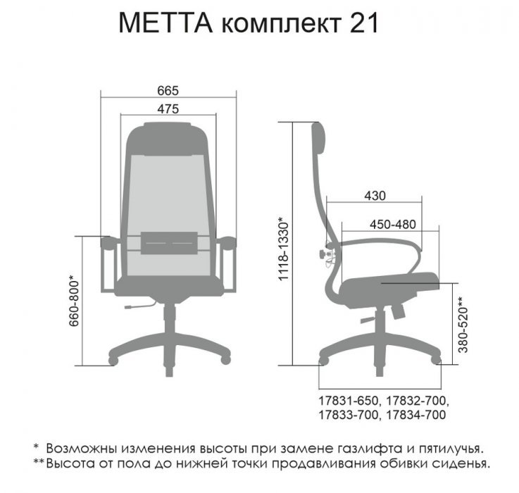 Кресло руководителя эконом МЕТТА Комплект 21 Pl тр - вид 5